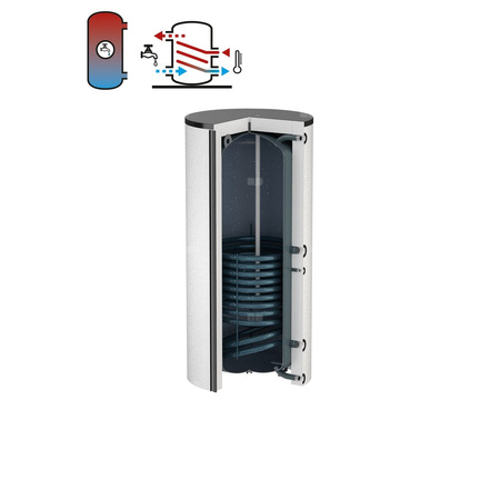Podgrzewacz FLAMCO MEIBES DUO z wężownicą, 750 l, Spiralny, Emaliowany, 67.1 kW, 10 / 16