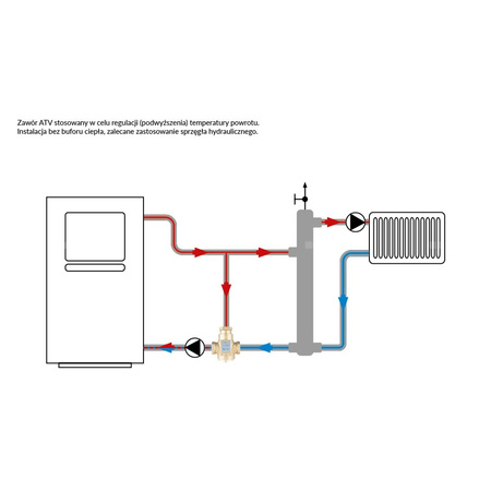 Zawór bezpieczeństwa AFRISO ATV 334 mosiądz GW x GW 1''