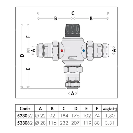Regulowany termostatyczny zawór mieszający z wymiennym wkładem do systemów scentralizowanych O 28