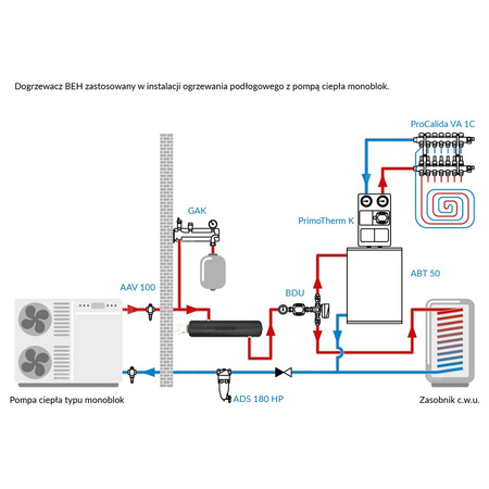 Dogrzewacz przepływowy BEH 460 bez grzałki elektrycznej, 2x GW G1 1/4'', 1x GW G1 1/2''