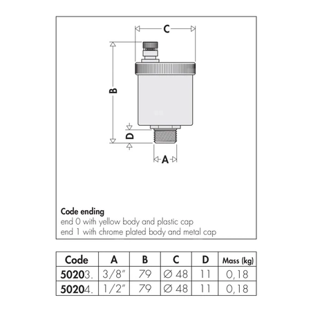 MINICAL - Odpowietrznik automatyczny 3/8” GZ
