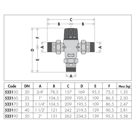 Regulowany termostatyczny zawór mieszający do systemów scentralizowanych. Korpus wykonany ze stopu cynku 3/4'' 35÷65'C