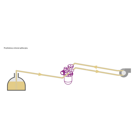 Filtr olejowy AFRISO R500St jednorurowy z powrotem fi 3/8'' x 3/8'' GW x GZ, z wkładem stalowym, maks. przepływ 250 l/h