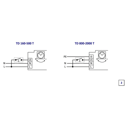 TD-800/200 T 3V 230V,50HZ