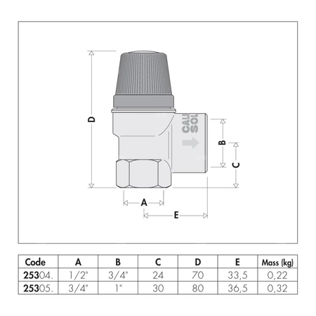 Zawór bezpieczeństwa dla instalacji solarnych 1/2" GW x 3/4" GW 4 bar
