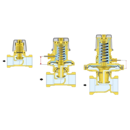Regulator różnicy ciśnienia (DPRV) O1 1/4" 50÷300