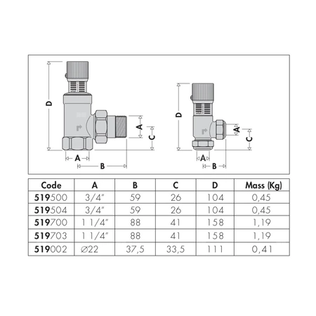 Regulowany zawór upustowo-różnicowy 1 1/4" 1÷6
