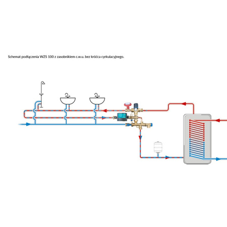 Grupa pompowa do cyrkulacji ciepłej wody użytkowej WZS 100, ATM Kvs 2,5 m3/h