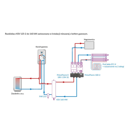 Rozdzielacz do instalacji c.o. AFRISO KSV 125-2 GZ 2'', 2-obieg. Nakrętka 1 1/2'', max. 160 kW