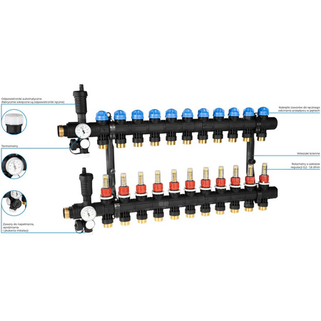 Rozdzielacz do ogrzewania podłogowego AFRISO ProCalida EF1 11-obieg. poliamid GZ 1'' x euroconus 3/4''