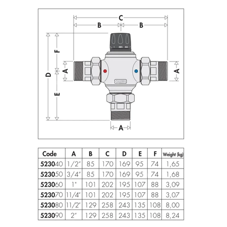 Regulowany termostatyczny zawór mieszający z wymiennym wkładem do systemów scentralizowanych 1/2"