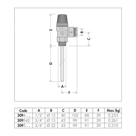 Zawór bezpieczeństwa temperaturowo-ciśnieniowy 1/2" GZ x O 15 6 bar