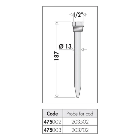 Rurka nurnikowa dla kodu 203702