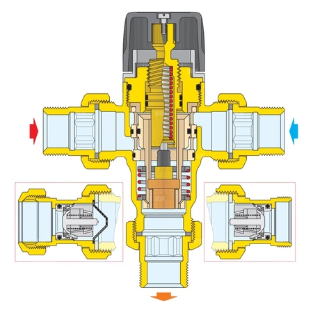 Regulowany termostatyczny zawór mieszający 1/2" 30÷65 st. C