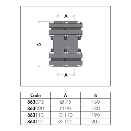 Złączka równoprzelotowa F.125