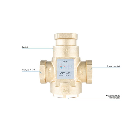 Zawór bezpieczeństwa AFRISO ATV 334 mosiądz GW x GW 1''