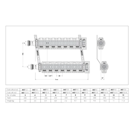 Zespół rozdzielaczy 1 1/4” x 5 3/4” GZ