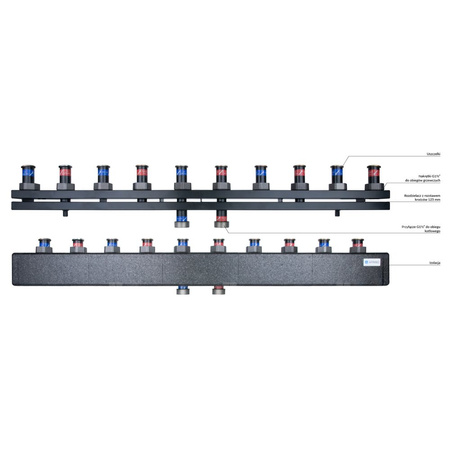 Rozdzielacz do instalacji c.o. AFRISO KSV 125-5 GZ 1 1/2'', 5-obieg. Nakrętka 1 1/2'', max. 70 kW