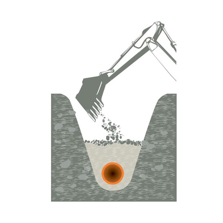 Rura PE do gazu, 90x8,2 pomarańczowo-czarna, RC PE100 SDR11