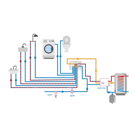 Moduł rozszerzający ADM 103 do rozdzielacza wody użytkowej, 3 punkty poboru, G3/4''