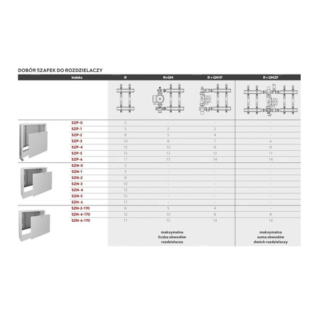 Szafka natynkowa 435/580/120