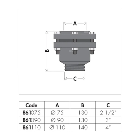 Złączka 2 1/2" F.75 - z gwintem zewnętrznym