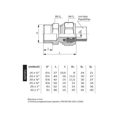 Nypel PERFEXIM 701, mosiądz, 20 x 3/4'' (zw x GZ)