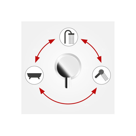 Bateria podtynkowa FERRO ALGEO SQUARE 3-funkcyjna, kolor chrom