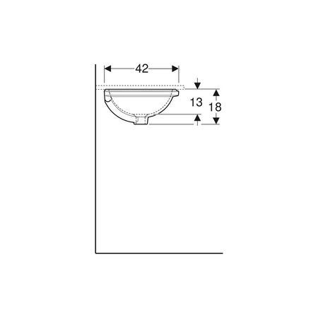 Elementy mocujące Geberit do umywalki podblatowej
