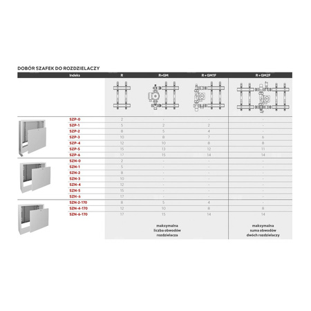 Szafka natynkowa 435/580/120
