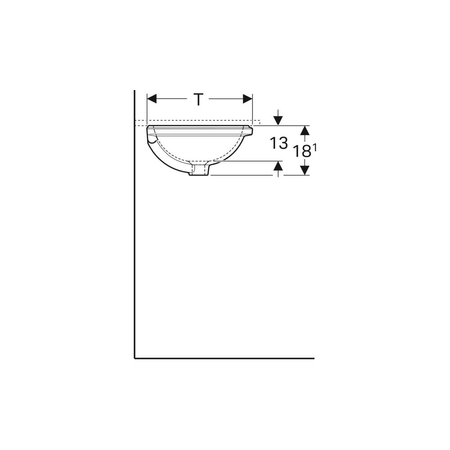 Elementy mocujące Geberit do umywalki podblatowej