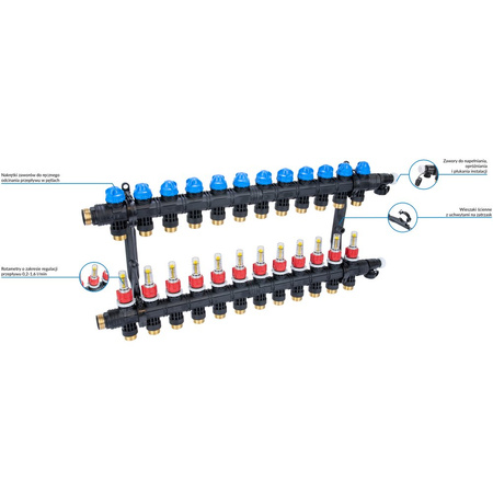 Rozdzielacz do ogrzewania podłogowego AFRISO ProCalida EF1 K 12-obieg. poliamid GZ 1'' x euroconus 3/4'' + przepływomierz + zawór napełn/spust