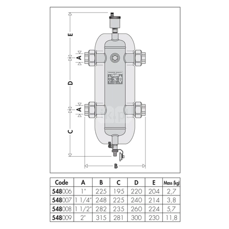 Sprzęgło hydrauliczne 1"