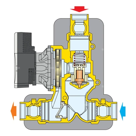 Grupa pompowa do cyrkulacji czynnika grzewczego 11/4" 55 st. WYP