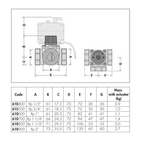 Zawór mieszający gwintowany 1/2"