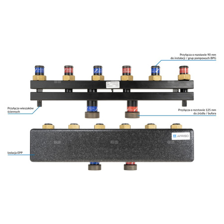 Rozdzielacz do instalacji c.o. AFRISO KSV 90-3 GZ 1 1/2'', 3-obieg. Nakrętka 1'', max. 50 kW