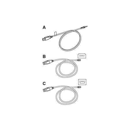 Przewód C , do wymiany danych lub ładowania innych urządzeń