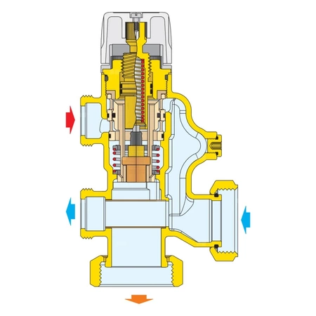 Zespół regulacyjny – regulacja stałotemperaturowa. Wstępnie zmontowany w skrzynce inspekcyjnej. 8 wyjść
