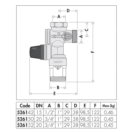 Hydrauliczna grupa bezpieczeństwa do zasobników c.w.u. z zaworem odcinającym i zaworem zwrotnym z możliwością nadzoru 1/2"