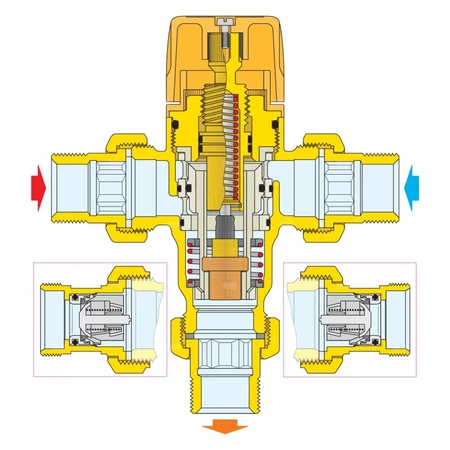 Regulowany termostatyczny zawór mieszający do instalacji solarnych 1/2" 30÷65 st. C