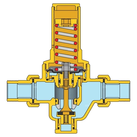 Regulator ciśnienia z wymiennym wkładem z możliwością przyłączenia manometru 1/4" gwint wewnętrzny 3/4"