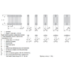 Grzejnik żeberkowy ZEHNDER Charleston 1500 x 230 mm, kolor biały (RAL 9016), moc 520 W