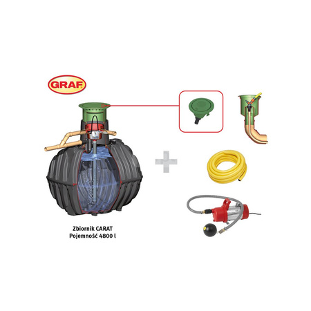 OGRÓD KOMFORT CARAT 4800L- podziemny zbiornik na deszczówkę, magazyn wody deszczowej, zestaw ogrodowy do magazynowania wody deszczowej, zestaw do podlewania ogrodu , zbiornik na wodę deszczową , pompa zatapialna , filtr wewnętrzny