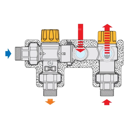 SOLARINCAL-T - Zestaw połączeniowy zasobnika z kotłem, z połączeniem termalnym 3/4"