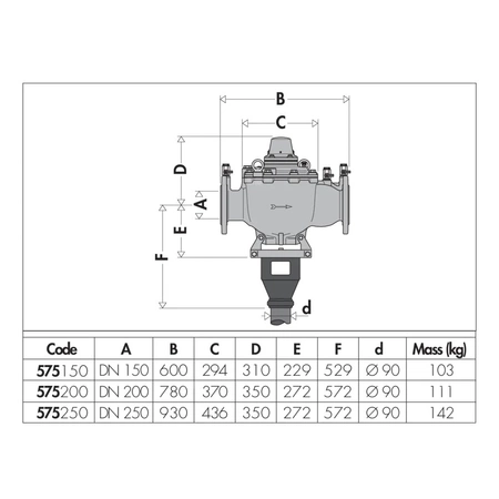 Izolator przepływów zwrotnych ze strefą obniżonego ciśnienia z możliwością nadzoru - połączenia kołnierzowe Typu BA DN 200