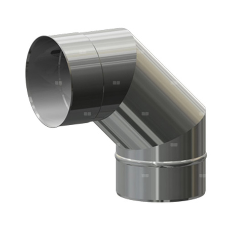 PRI Kolano ŁKSZI 90 130