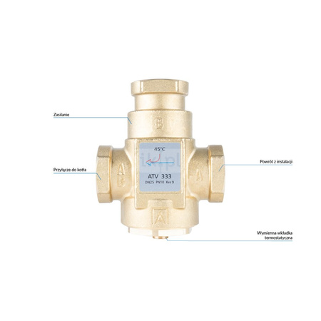 Zawór bezpieczeństwa AFRISO ATV 333 mosiądz GW x GW 1''