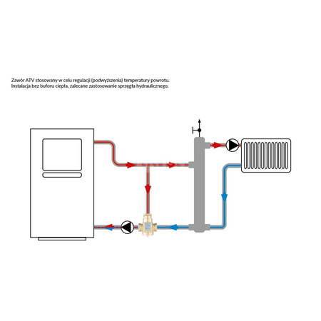 Zawór bezpieczeństwa AFRISO ATV 556 mosiądz GW x GW 1 1/4''