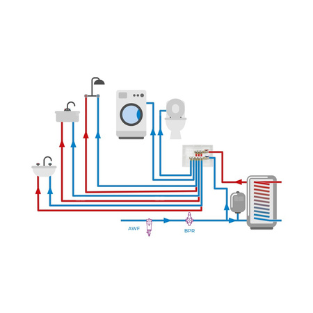 Moduł rozszerzający ADM 113 do rozdzielacza wody użytkowej, 3 punkty poboru, G1''