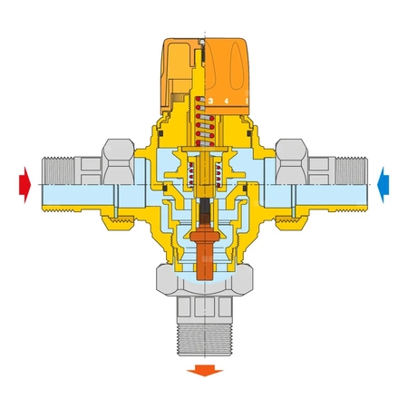 Termostatyczny zawór mieszający z wymiennym wkładem do instalacji solarnych 1 1/4"